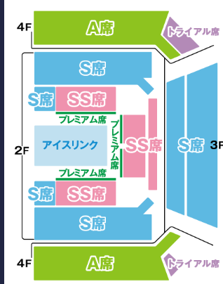 ディズニーオンアイス　東京有明　7/16  SS席5枚連番